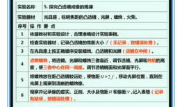 中考物理12个实验视频,中考物理12个实验视频精华解读